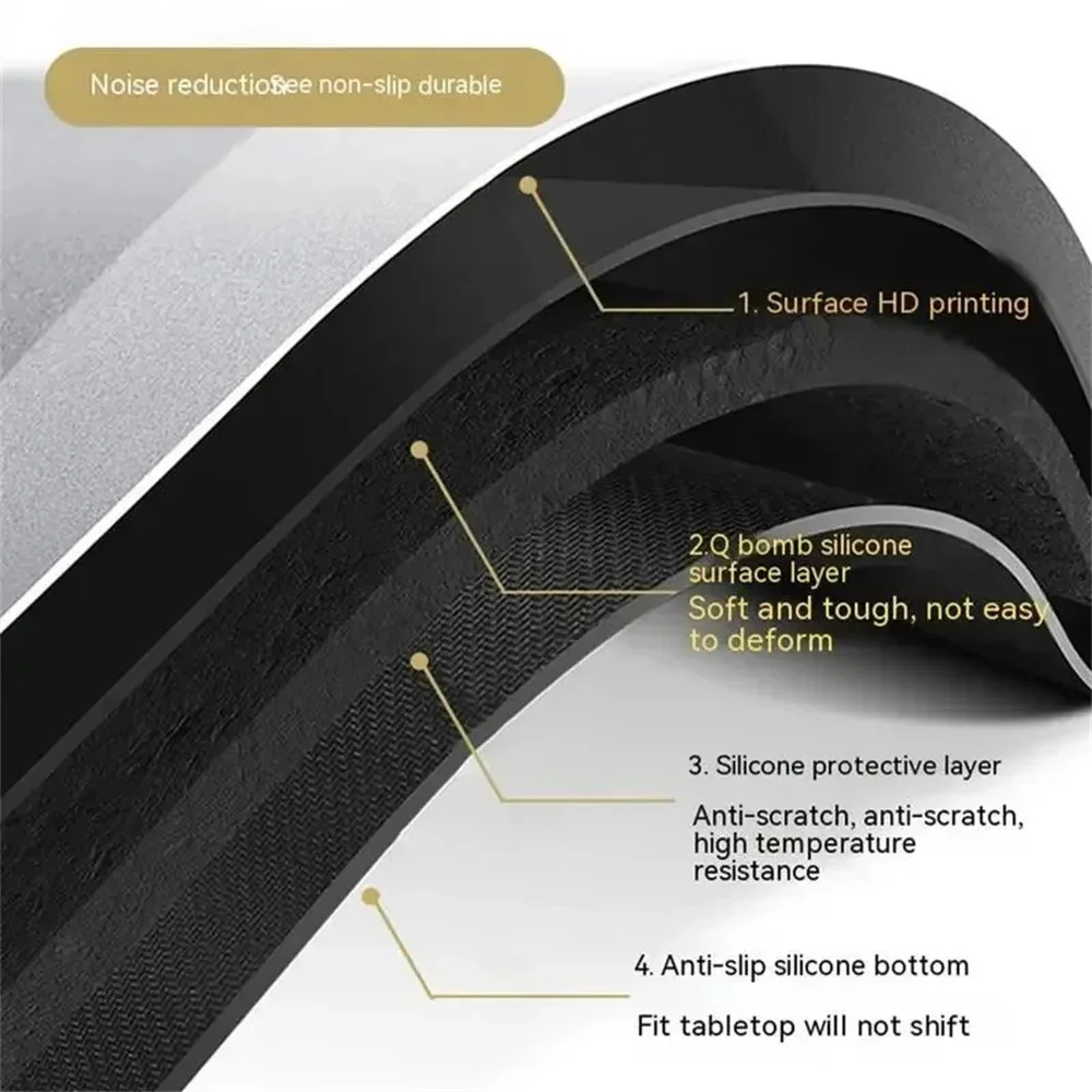 High Quality Thicken Rubber Ma - Rubber Mat Desk review and price
