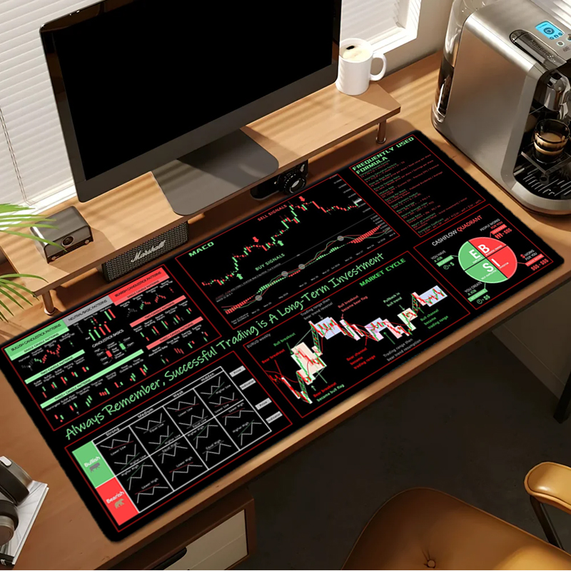 EXCO Stock Market Trader Mouse - Rubber Mat Desk review and price
