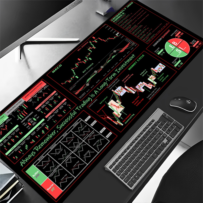 EXCO Stock Market Trader Mouse - Rubber Mat Desk review and price