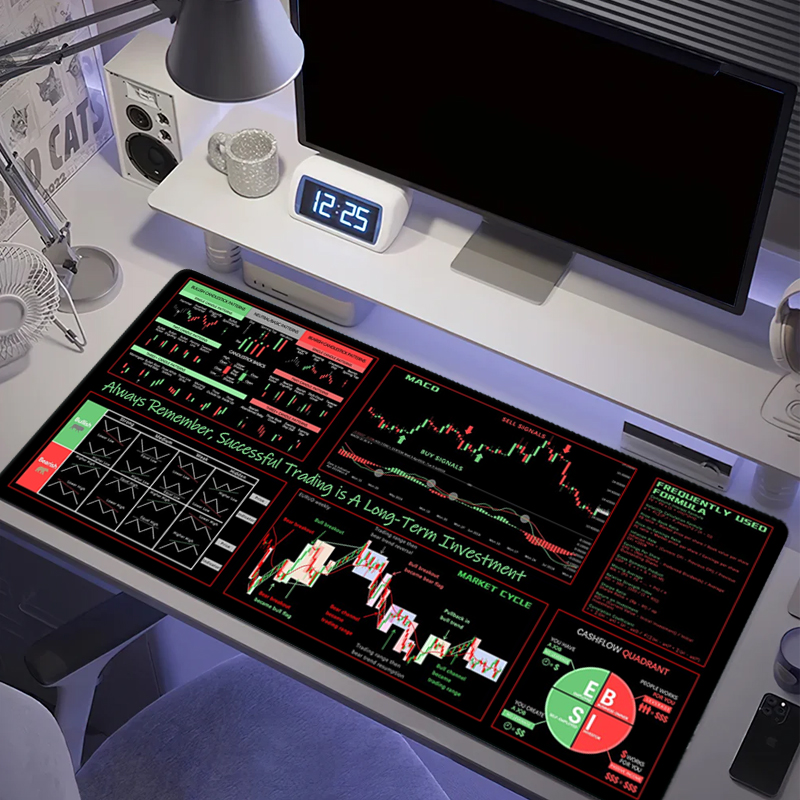 EXCO Stock Market Trader Mouse - Rubber Mat Desk review and price